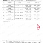 辽阳重防腐地坪,辽阳超强耐腐蚀涂料-缩略图4